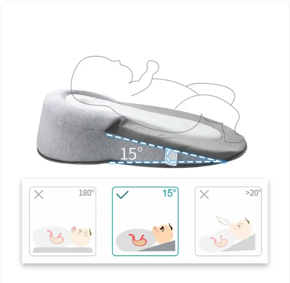 Baby anti-spuug kussen – voedingskussen tegen reflux – Simplifylux 
