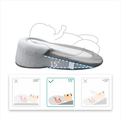 Baby anti-spuug kussen – voedingskussen tegen reflux – Simplifylux 